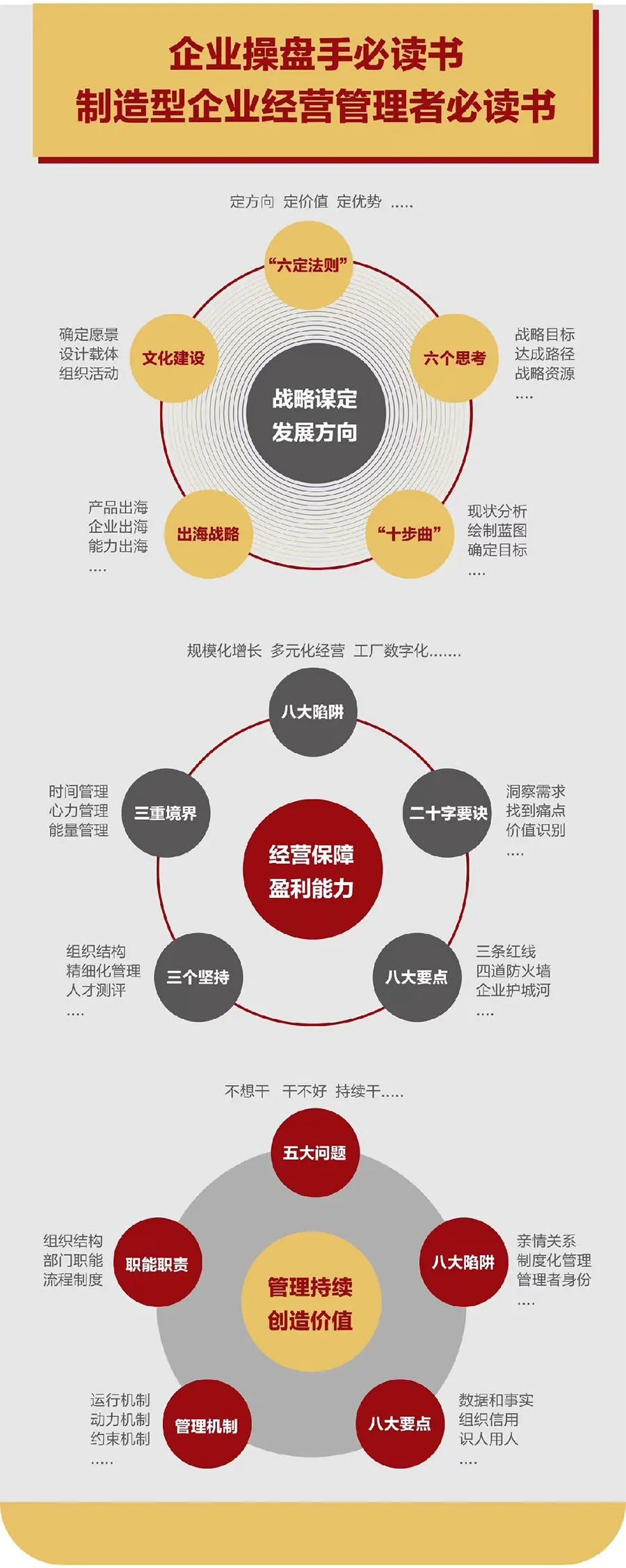 企业战略诊断(企业战略管理咨询与诊断的内容主要包括)贺州市